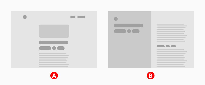 Blog Layouts